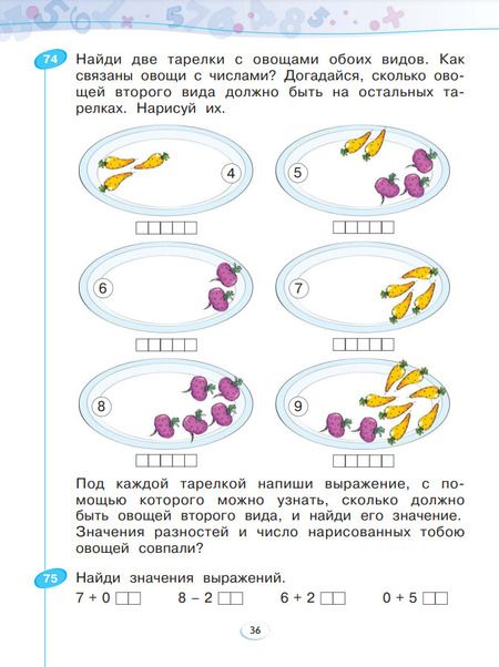 Фотография книги "Бененсон, Итина: Математика. 1 класс. Рабочая тетрадь. В 4-х частях. Часть 3. ФГОС"