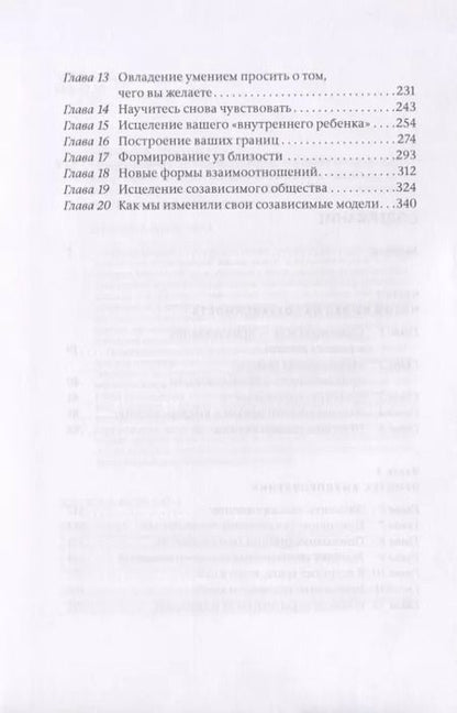 Фотография книги "Берри К.: Освобождение от созависимости"
