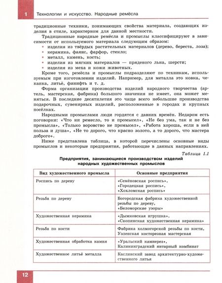 Фотография книги "Бешенков, Шутикова, Неустроев: Технология. Производство и технологии. 7-9 классы. Учебник. ФГОС"