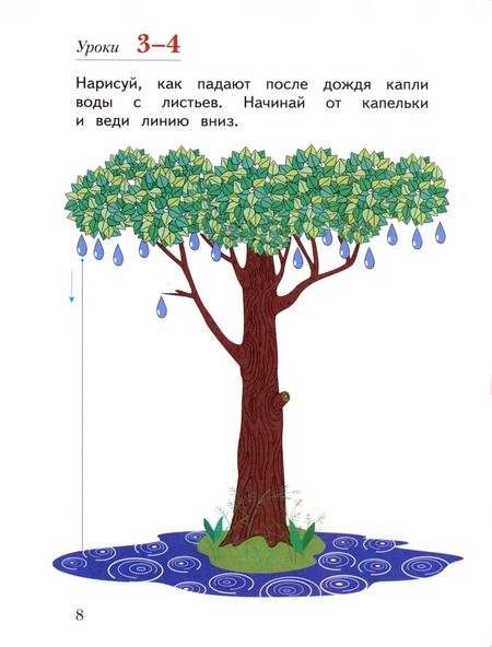 Фотография книги "Безруких, Кузнецова: Прописи. 1 класс. В 3-х частях. ФГОС"