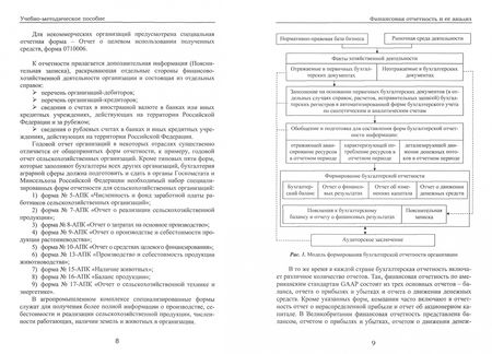 Фотография книги "Бычкова, Бадмаева, Скобара: Финансовая отчетность и ее анализ. Учебно-методическое пособие"