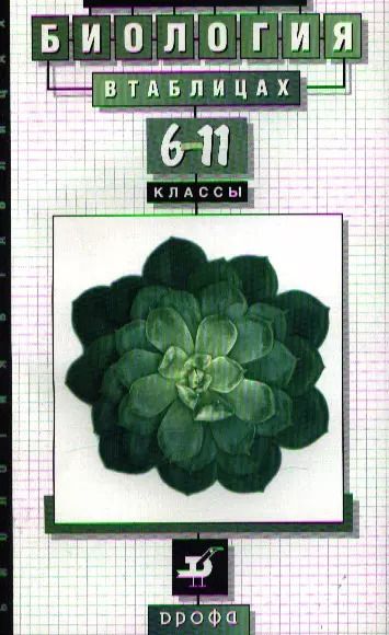 Обложка книги "Биология. .6-11классы. Биология в таблицах. Справочное пособие"