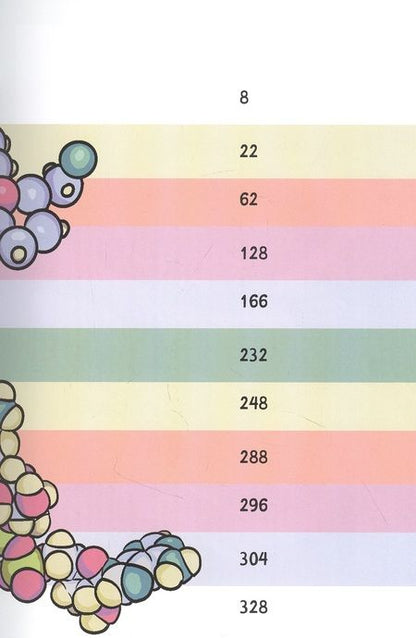 Фотография книги "Благодатский, Ржешевский, Борисова: Open Longevity. Как устроено старение и что с ним делать"