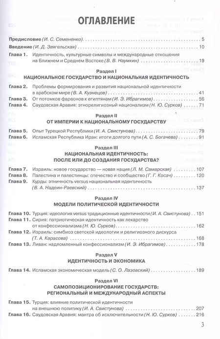 Фотография книги "Ближний Восток: Политика и идентичность. 2-е издание"