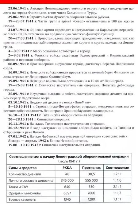 Фотография книги "Блокада Ленинграда. Город стойкости и славы"
