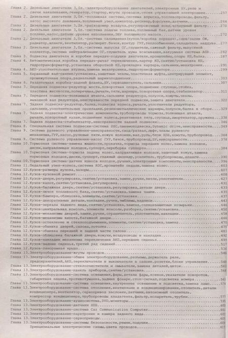 Фотография книги "BMW X5 серии Е70 Выпуск 2006-2013 с бензиновыми и дизельными двигателями. Эксплуатация. Ремонт. ТО"