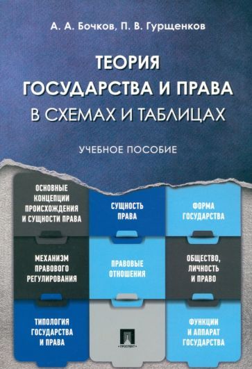 Обложка книги "Бочков, Гурщенков: Теория государства и права в схемах и таблицах. Учебное пособие"