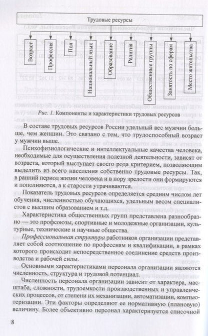 Фотография книги "Богославец, Давыдова: Управление персоналом в условиях деятельности образовательной организации. Часть 1"