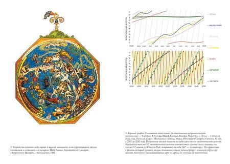 Фотография книги "Боксер: Астрология и рождение науки. Схема небес"
