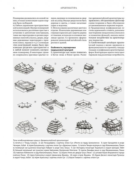 Фотография книги "Большая китайская энциклопедия. Том 2. Архитектура"