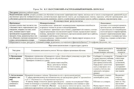 Фотография книги "Бондаренко, Усачева, Трегубова: Литературное чтение. 3 класс. Технологические карты уроков по уч. Л.Ф.Климановой и др. 2 полугодие"