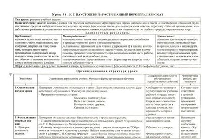 Фотография книги "Бондаренко, Усачева, Трегубова: Литературное чтение. 3 класс. Технологические карты уроков по уч. Л.Ф.Климановой и др. 2 полугодие"