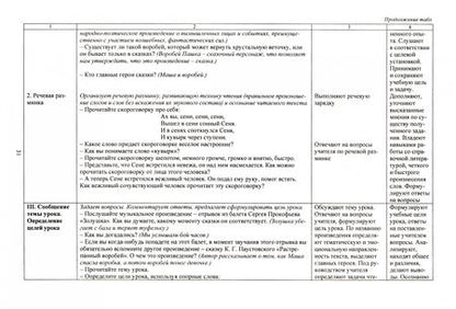 Фотография книги "Бондаренко, Усачева, Трегубова: Литературное чтение. 3 класс. Технологические карты уроков по уч. Л.Ф.Климановой и др. 2 полугодие"