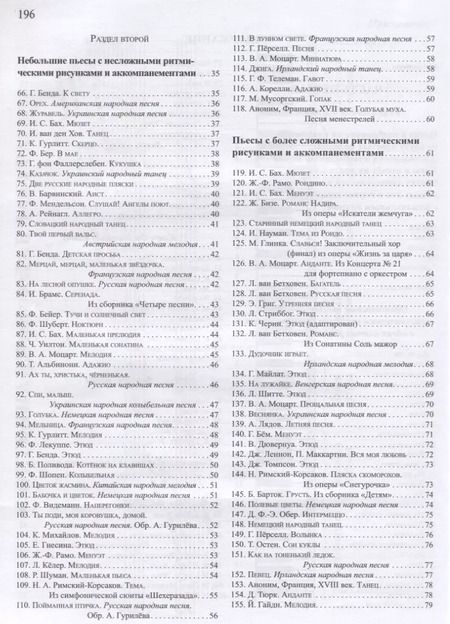 Фотография книги "Борис Поливода: Современная школа игры на фортепиано"