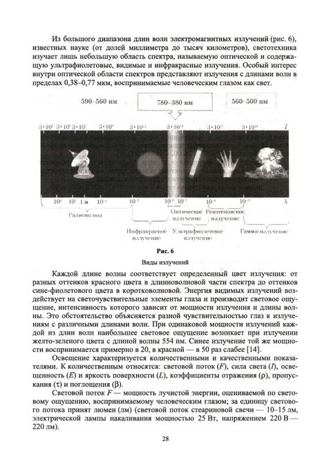 Фотография книги "Борисова, Бычкова: Безопасность жизнедеятельности. Лабораторный практикум. Учебное пособие для вузов"
