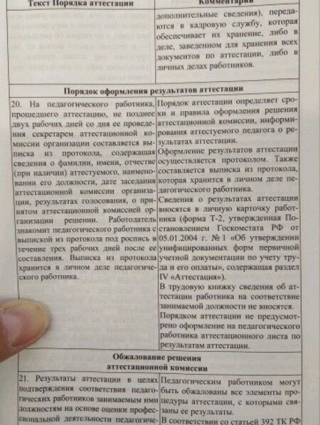 Фотография книги "Боровик, Збойкова, Мотуренко: МЦКО. Методические материалы по сопровождению процедуры аттестации педагогических работников"