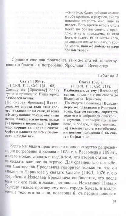 Фотография книги "Боровков: Междукняжеские отношения на Руси. Конец  Х-первая четверть XII в."