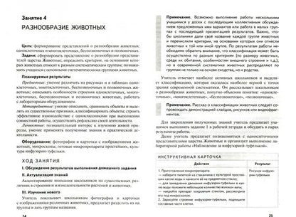 Фотография книги "Борзова, Сайпуева, Пашаева: Обитатели Дома Земля. 5-6 классы. Методические рекомендации для организации занятий. ФГОС"