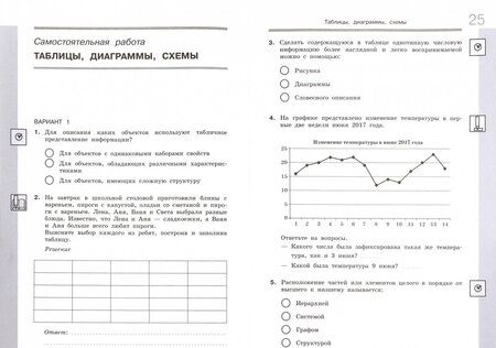 Фотография книги "Босова, Босова: Информатика. 6 класс. Самостоятельные и контрольные работы. ФГОС"