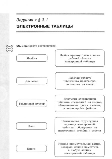 Фотография книги "Босова, Босова: Информатика. 9 класс. Рабочая тетрадь. В 2-х частях. ФГОС"
