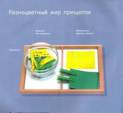 Фотография книги "Бостельман, Тильке: Игры на подносе для детей от 2 до 4 лет. 33 увлекательные идеи при переходе из яслей в детский сад"