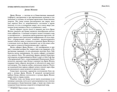 Фотография книги "Брат, Сестра: Буквы иврита в магии и Таро"