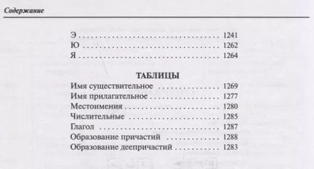 Фотография книги "Букчина, Сазонова, Чельцова: Орфографический словарь русского языка. Свыше 100 000 слов. Грамматическая информация. Трудные случаи"