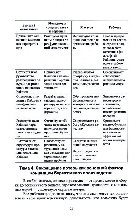 Фотография книги "Бурнашева: Основы бережливого производства. СПО"