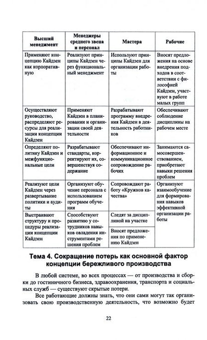 Фотография книги "Бурнашева: Основы бережливого производства. СПО"