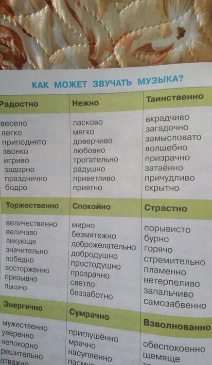 Фотография книги "Челышева, Кузнецова: Музыка. 1 класс. Учебник. ФГОС"