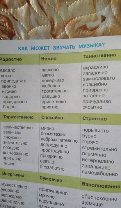 Фотография книги "Челышева, Кузнецова: Музыка. 1 класс. Учебник. ФГОС"