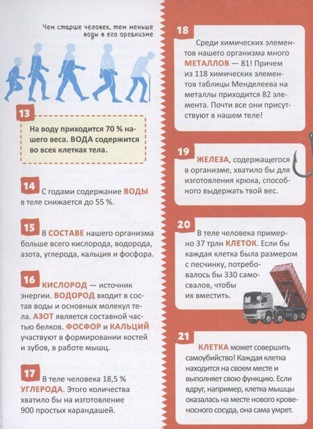 Фотография книги "Человек. 250 фактов. Энциклопедия российского школьника"