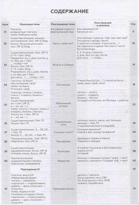 Фотография книги "Чернышков, Чернышова: Поехали! Русский язык для взрослых. Начальный курс. Рабочая тетрадь. Часть 1.2"