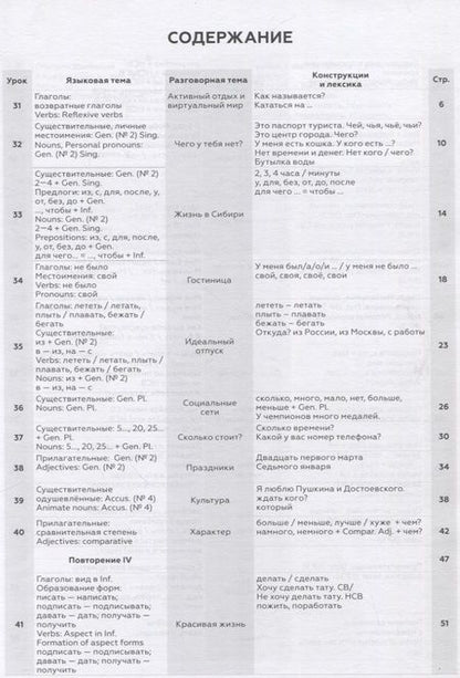 Фотография книги "Чернышков, Чернышова: Поехали! Русский язык для взрослых. Начальный курс. Рабочая тетрадь. Часть 1.2"