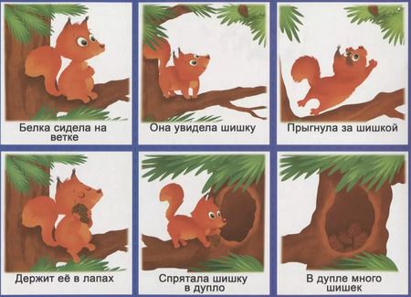 Фотография книги "Читаем истории в картинках. Развивающая игра-лото. 4-7 лет"