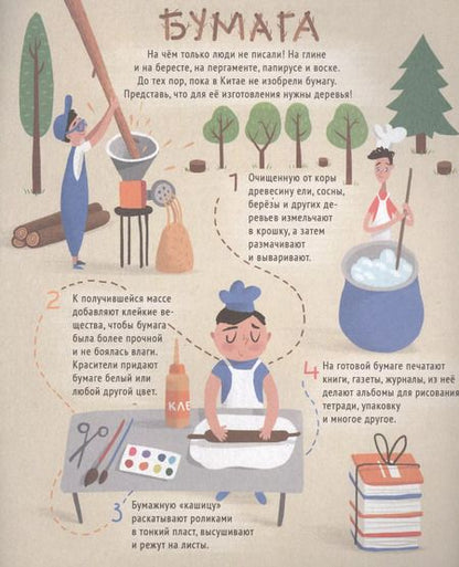 Фотография книги "Что из чего сделано"