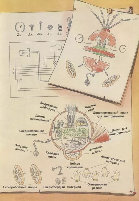 Фотография книги "Что не так, профессор Кнакс? Книга-путаница"