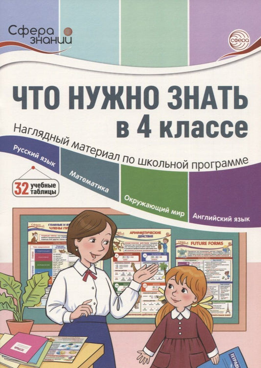 Обложка книги "Что нужно знать в 4 классе: наглядный материал по школьной программе. 32 учебные таблицы"