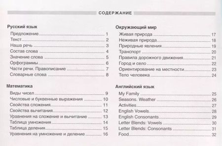 Фотография книги "Что нужно знать во 2 классе: наглядный материал по школьной программе. 32 учебных таблицы"