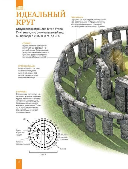 Фотография книги "Чудеса света. Большая энциклопедия школьника"