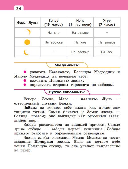 Фотография книги "Чудинова, Букварева: Окружающий мир. 2 класс. Учебное пособие. В 2-х частях. ФГОС"