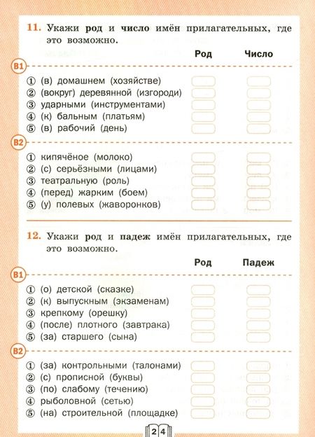 Фотография книги "Чурсина: Грамматический тренажёр. 4 класс. Части речи. ФГОС"