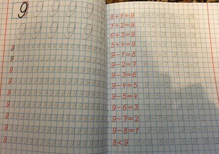 Фотография книги "Д. Ульянов: Математика. 1 класс. Тренажёр классический"