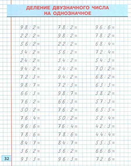 Фотография книги "Д. Ульянов: Математика. 3 класс. Тренажёр классический"