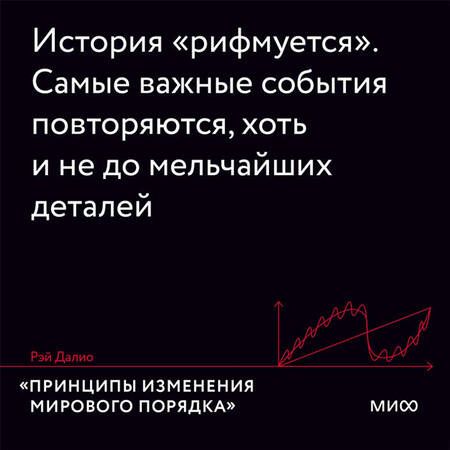 Фотография книги "Далио: Принципы изменения мирового порядка. Почему одни нации побеждают, а другие терпят поражение"