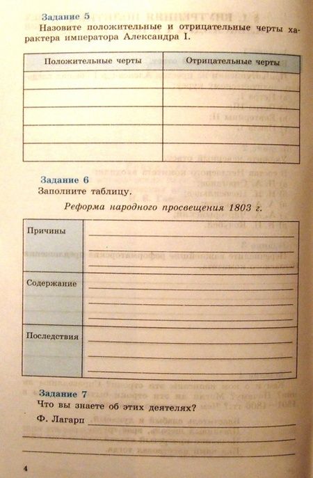 Фотография книги "Данилов, Косулина: История России. XIX век. 8 класс. Рабочая тетрадь. В 2-х частях. Часть 1. ФГОС"