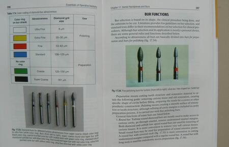 Фотография книги "Даурова, Макеева, Хабадзе: Essentials of operative dentistry"