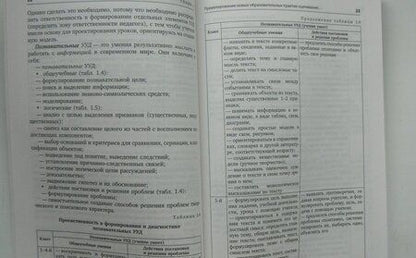 Фотография книги "Даутова, Игнатьева, Баранова: Метапредметные и личностные образовательные результаты школьников. Новые практики формирования"
