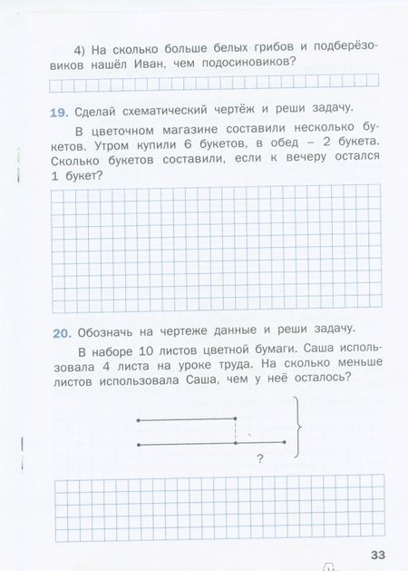 Фотография книги "Давыдкина, Мокрушина: Математика. 1 класс. Тренажер. Текстовые задачи. ФГОС"