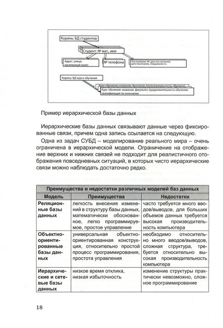 Фотография книги "Дэлер, Дирк, Троссман: Базы данных. Учебник"